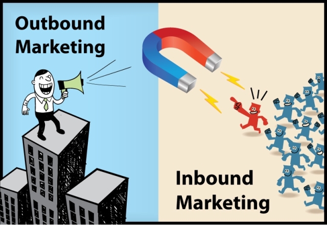 inbound-marketing