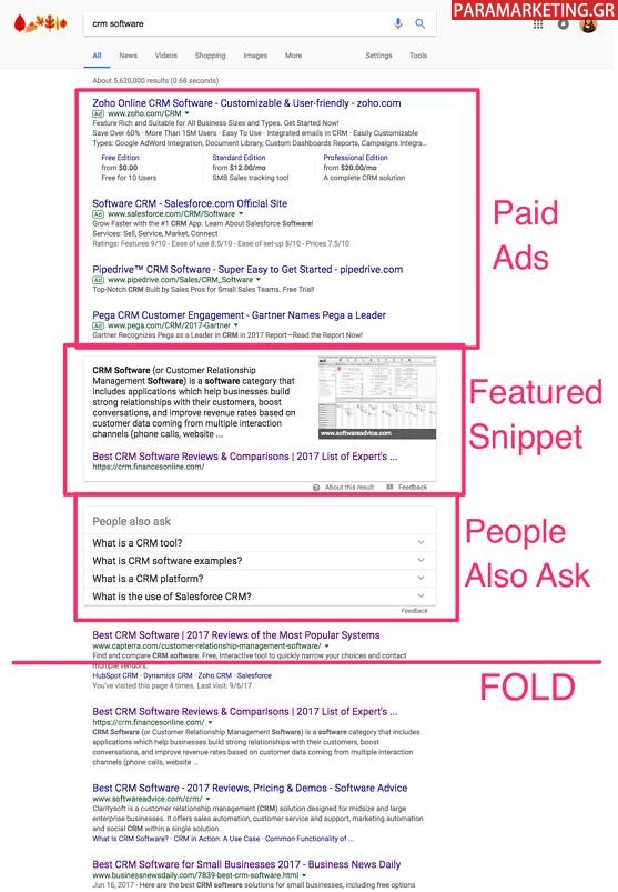 FEATURED-SNIPPETS