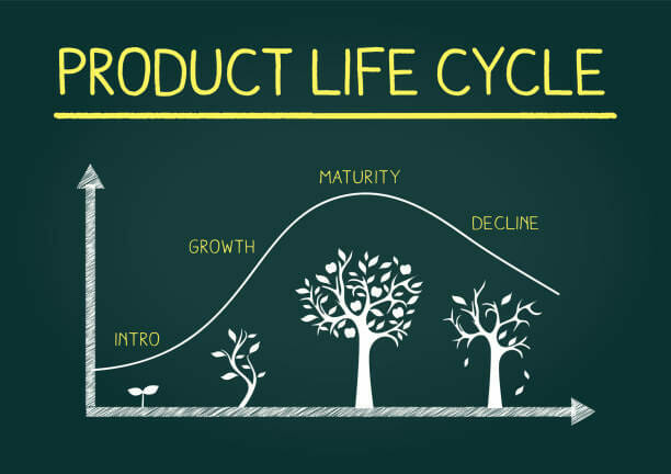 product-life-cycle-photo