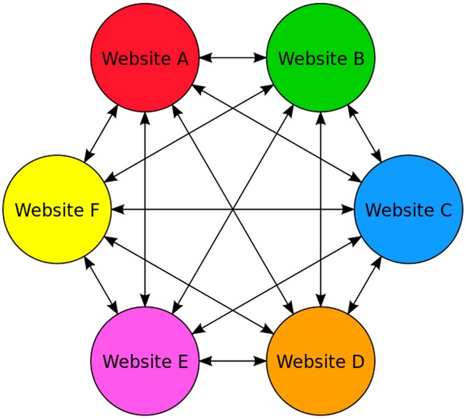 Screenshot 2025-04-03 at 10-46-18 13 Black Hat Techniques That Can Harm An SEO Campaign