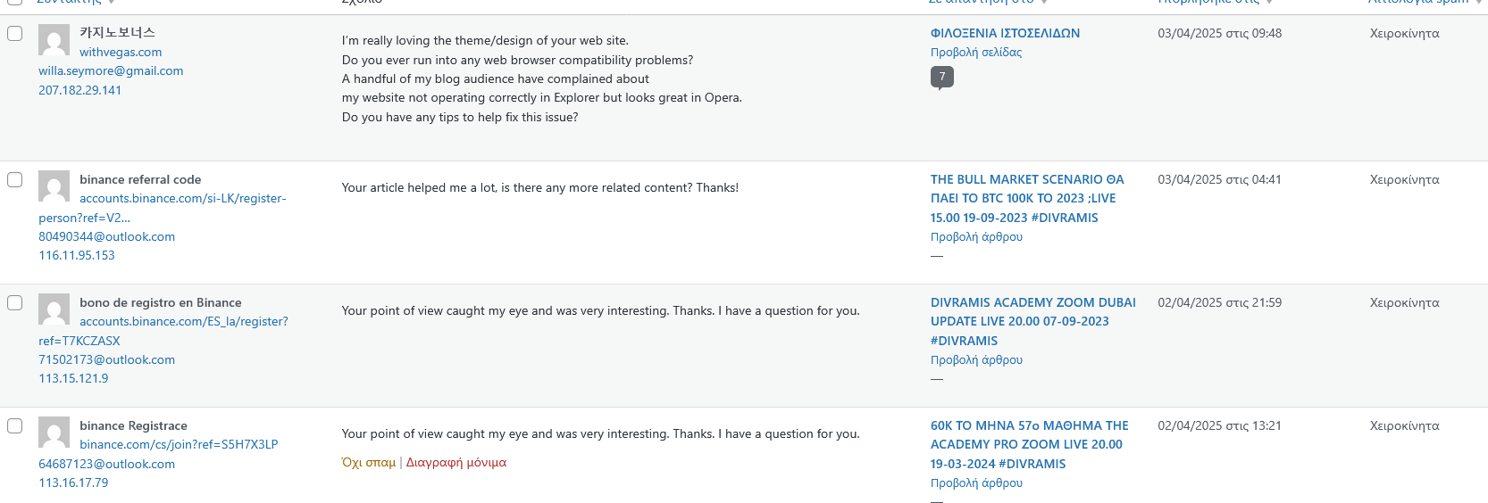 Screenshot 2025-04-03 at 10-49-04 Σχόλια ‹ Divramis — WordPress