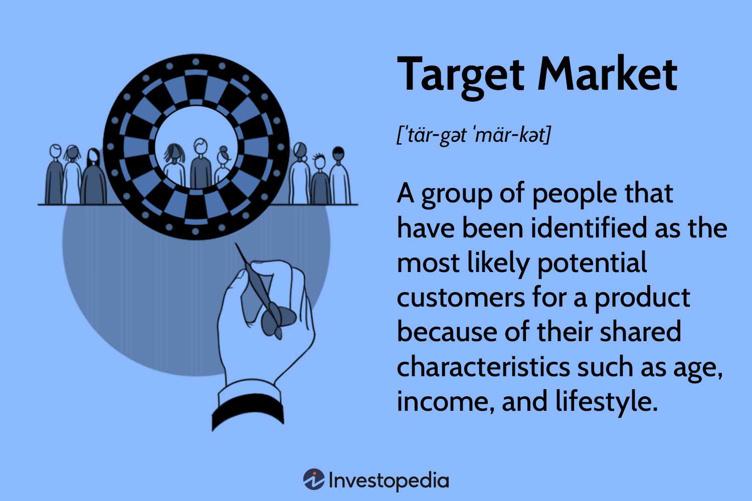 Term-Definitions_Target-market-49a03b58f6d54ddd88d46521f248fc8a