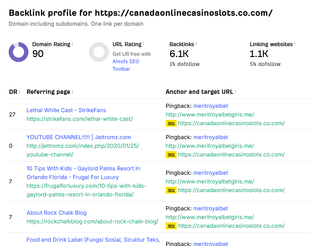 Free Backlink Checker by Ahrefs Check Backlinks to Any Site