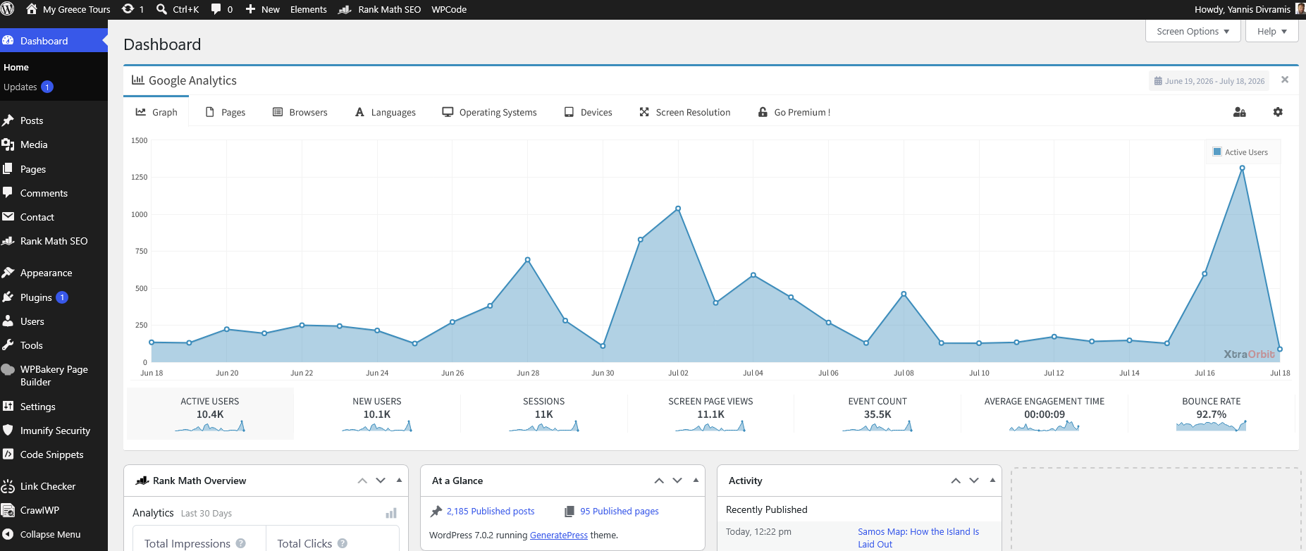 Screenshot 2026-07-18 at 12-54-26 Dashboard ‹ My Greece Tours — WordPress
